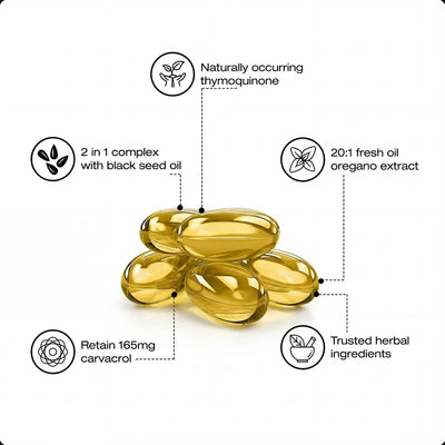 NIVARO™ OIL OF OREGANO SOFTGELS