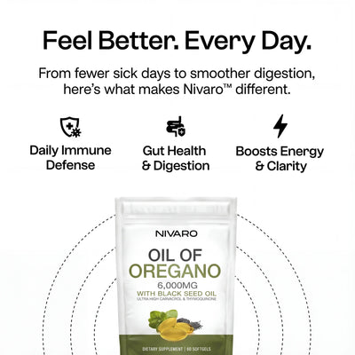 NIVARO™ OIL OF OREGANO SOFTGELS