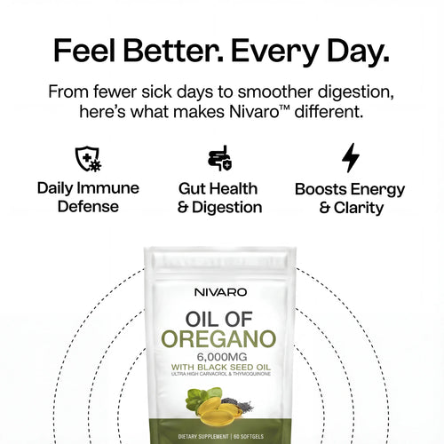 NIVARO™ OIL OF OREGANO SOFTGELS