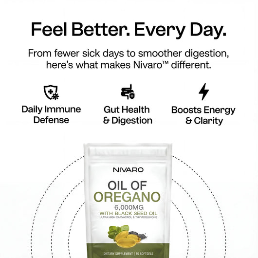 NIVARO™ OIL OF OREGANO SOFTGELS