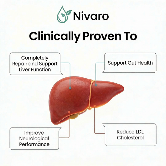 Nivaro Maximum Strength TUDCA 1100mg