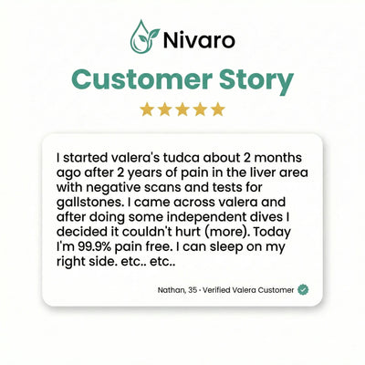 Nivaro Maximum Strength TUDCA 1100mg
