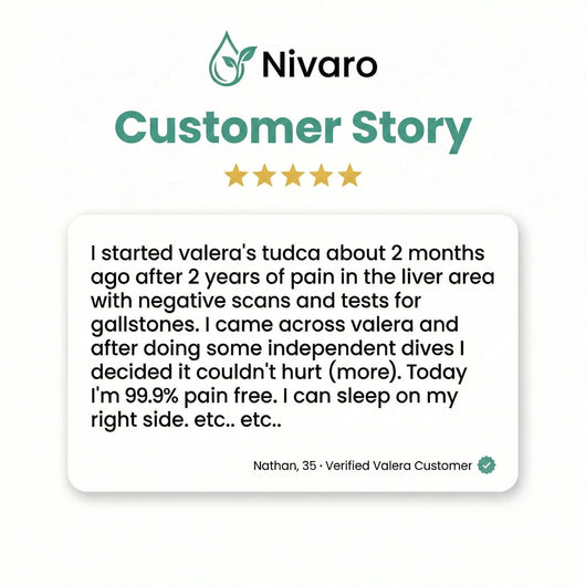 Nivaro Maximum Strength TUDCA 1100mg